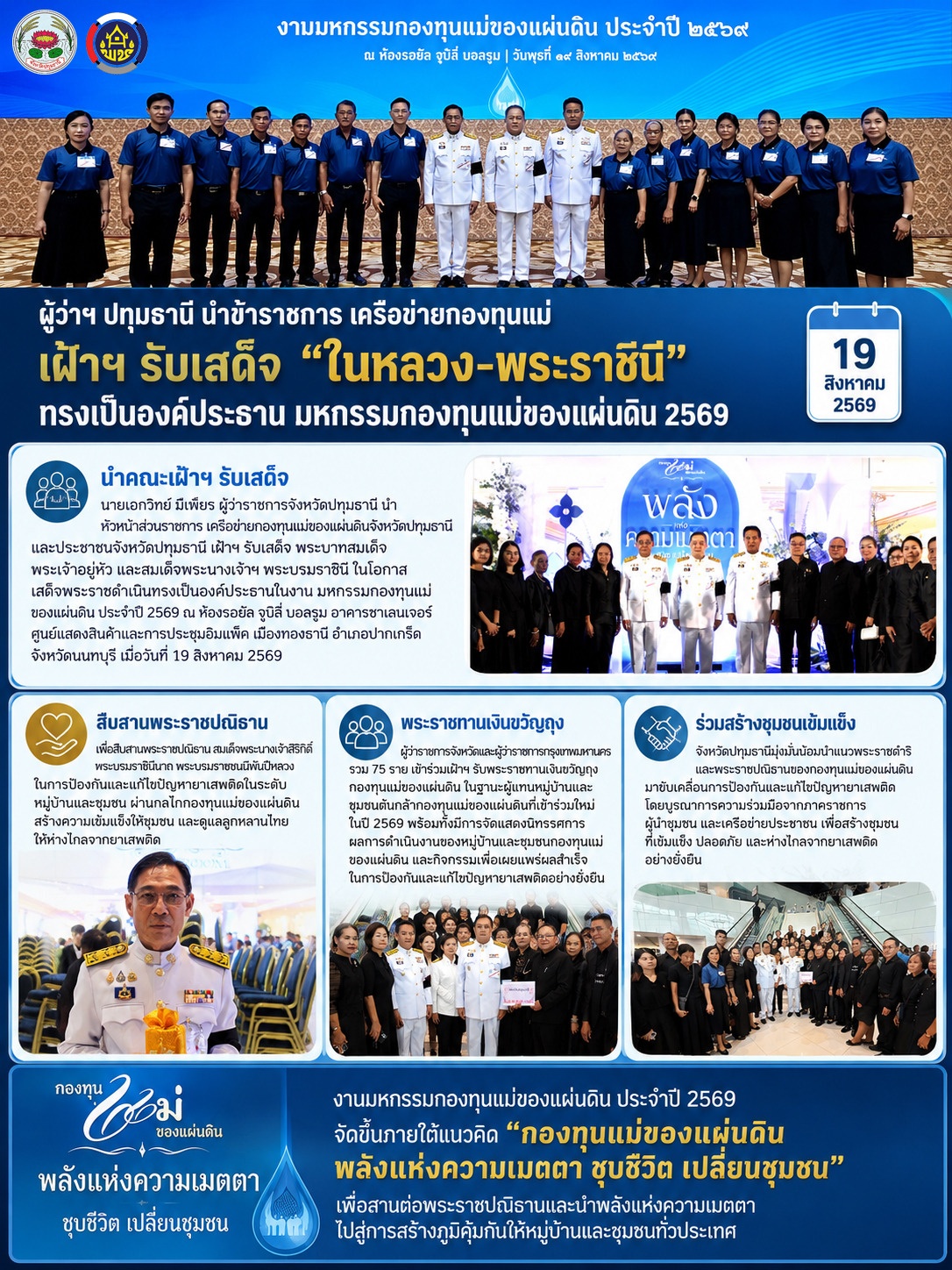 ผู้ว่าฯ ปทุมธานี นำข้าราชการ เครือข่ายกองทุนแม่ เฝ้าฯ รับเสด็จ “ในหลวง-พระราชินี” ทรงเป็นองค์ประธาน มหกรรมกองทุนแม่ของแผ่นดิน 2569